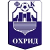 FK Ohrid 2004