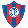 Cerro Porteno U20