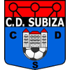 CD Subiza