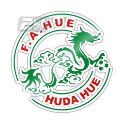 Huda Huế U21