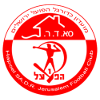 Hapoel Jerusalem M. U19