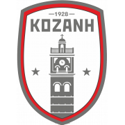 Kozani F.S