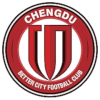 Chengdu Better City FC