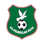 Peureulak Raya FC