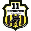 Once Deportivo de Ahuachapán U20