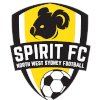 NWS Spirit FC U20