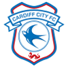 Cardiff City FC (w)