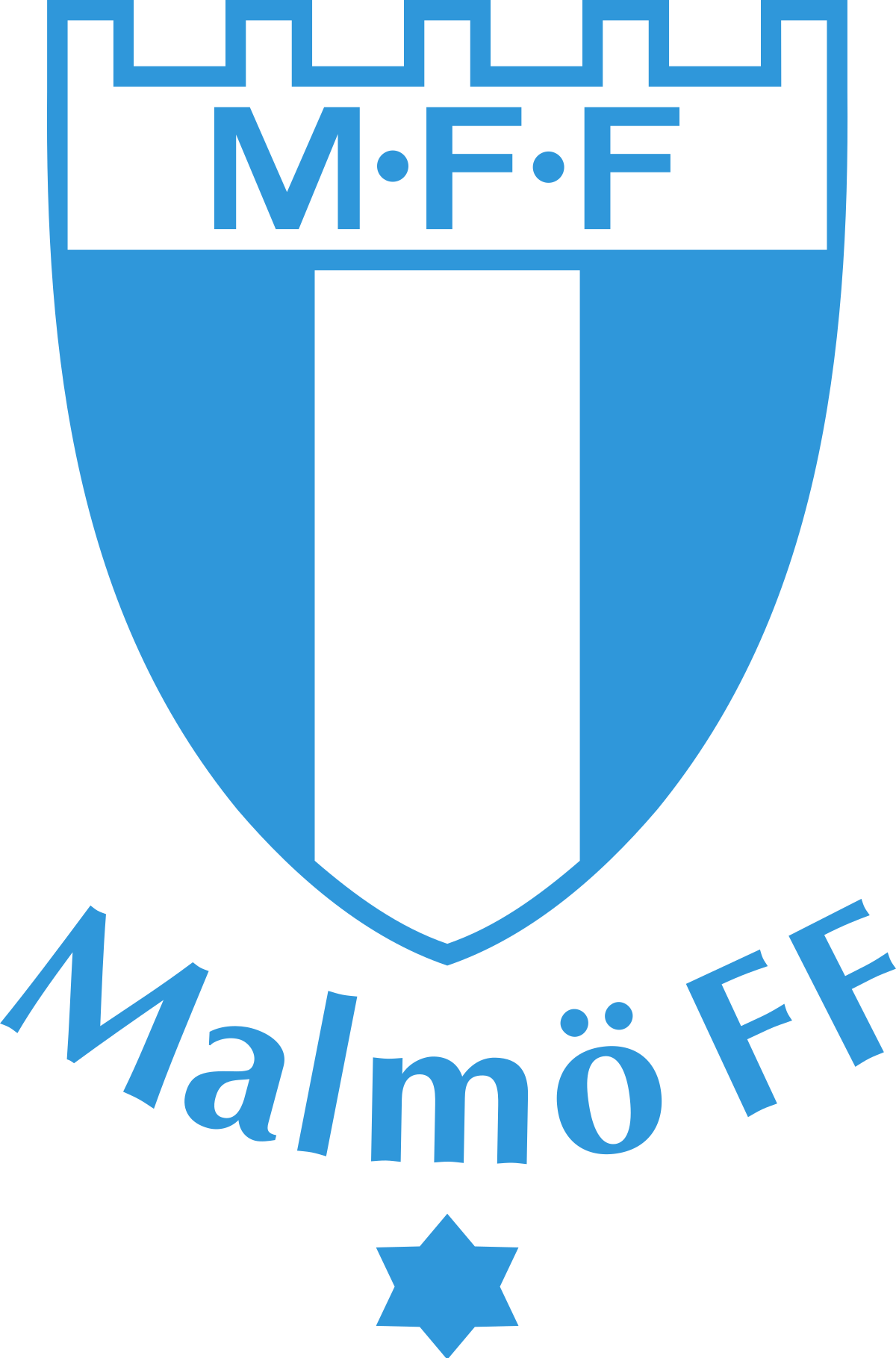 Malmo (W)