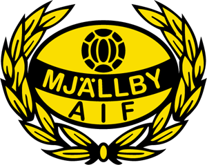Mjallby AIF U21
