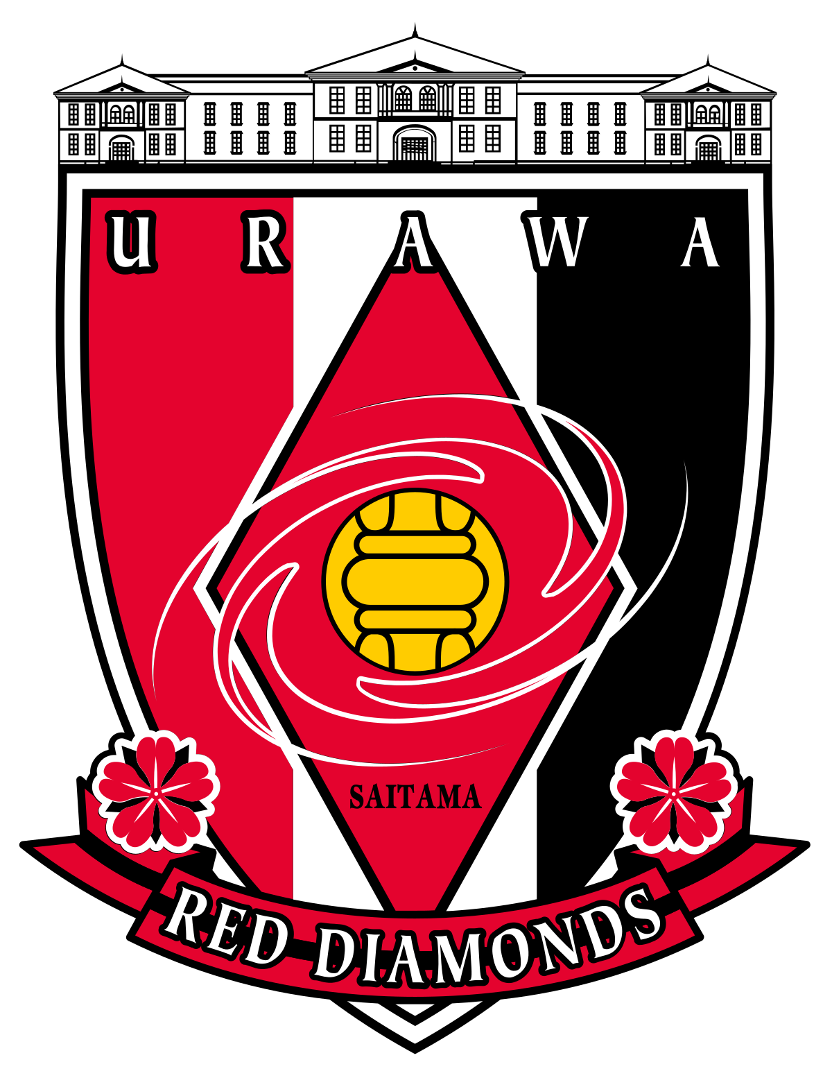 Nữ Urawa Red