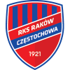 Rakow Czestochowa (Youth)