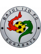 Bajul Surabaya