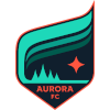 Minnesota Aurora FC (W)