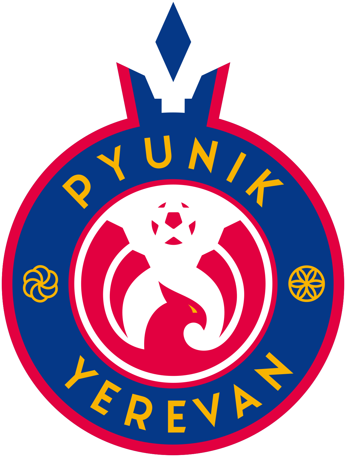 Nữ Pyunik FC
