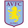 Nữ Aston Villa