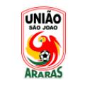 Uniao Sao Joao (R)